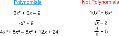 Addition and Subtraction of Polynomials ( Read ) | Algebra | CK-12  Foundation