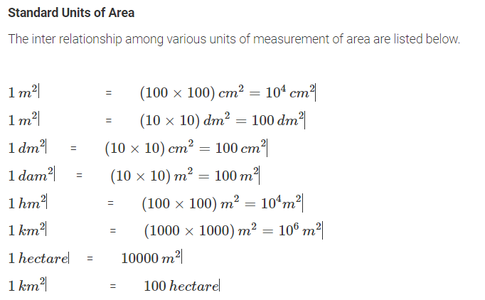 CLASS 7TH | UNIT 4: GEOMETRY | MENSURATION | REVISION NOTES – EduGrown ...